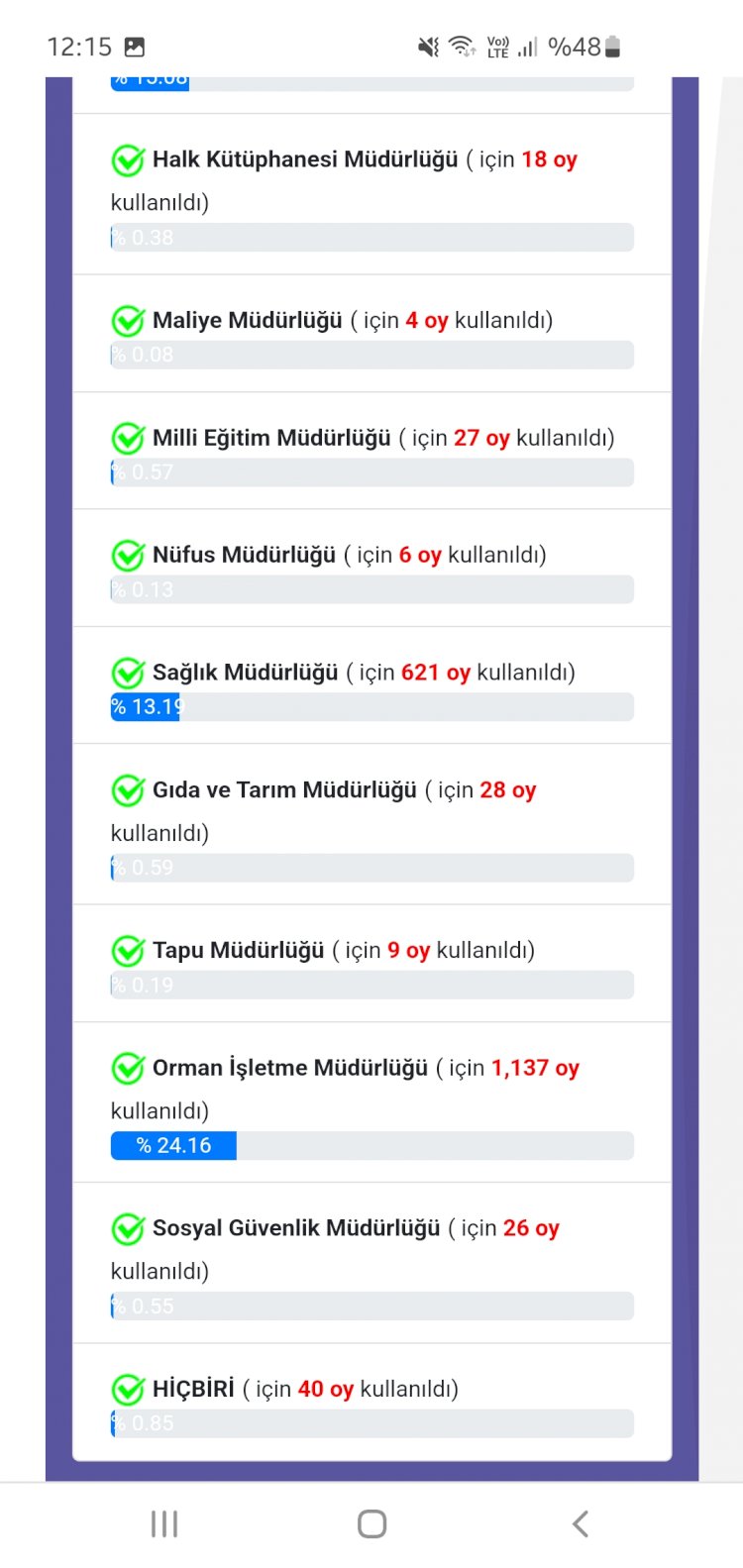 Aile ve Sosyal Hizmetler Ekibi Her Yerde Zirvede